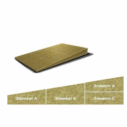 Минеральная вата ROCKWOOL Добор Экстра 300 (1000x300x20) 16 шт (4,80 м2, 0,096 м3) в упаковке