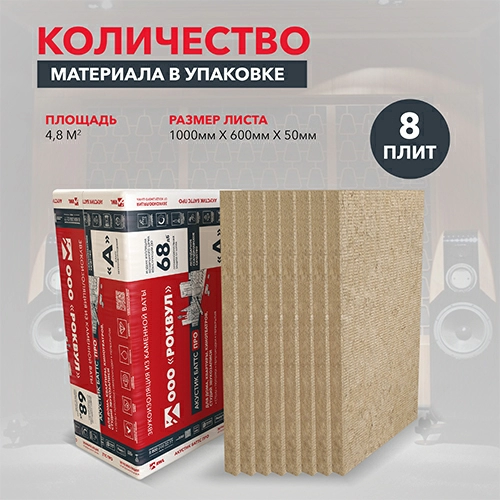 Минеральная вата ROCKWOOL Акустик Баттс Про (1000x600x50) 8 шт (4,8 м2, 0,24 м3) в упаковке