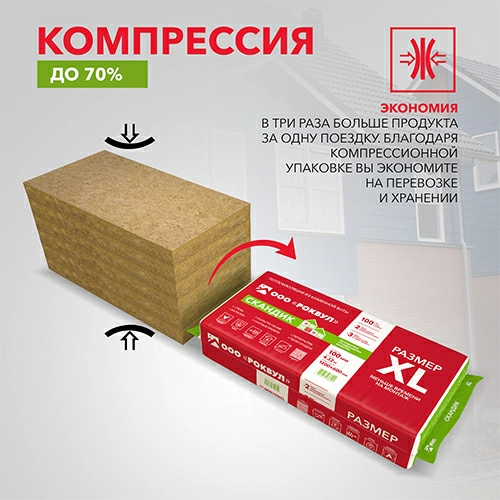 Утеплители для крыши