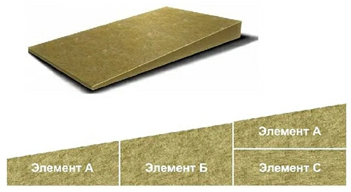 Минеральная вата ROCKWOOL Угол Экстра 300 (1000x300x5/25) 20 шт (3 м2, 0,075 м3) в упаковке