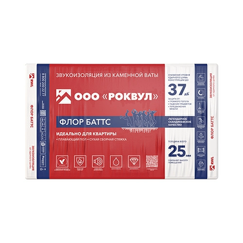 Минеральная вата ROCKWOOL Флор Баттс И (1000х600х80) 3 шт (1,8 м2, 0,144 м3) в упаковке