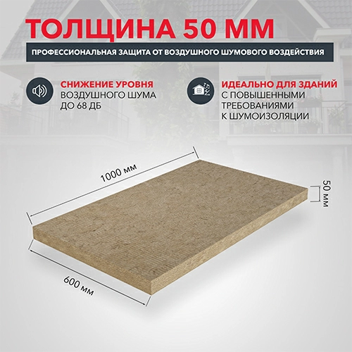 Минеральная вата ROCKWOOL Акустик Баттс Про (1000x600x50) 8 шт (4,8 м2, 0,24 м3) в упаковке