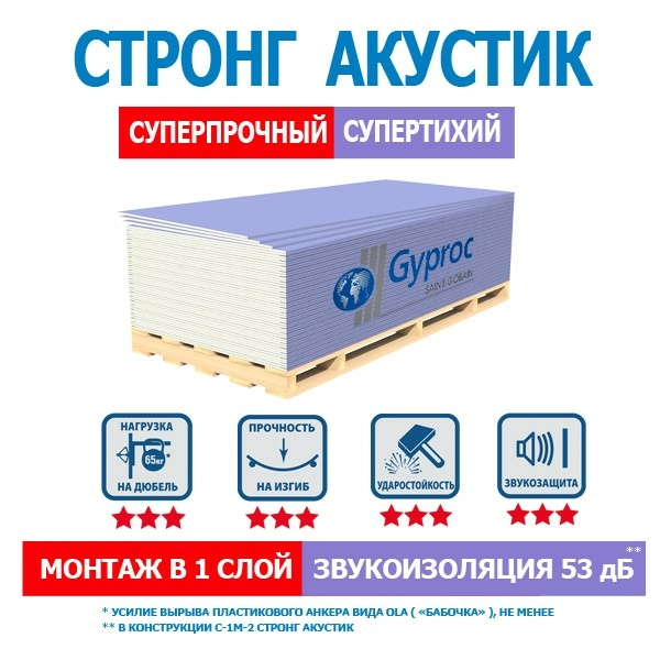 Гипсокартон Gyproc Акустик Стронг звукоизоляционный усиленный 15 мм 2500х1200