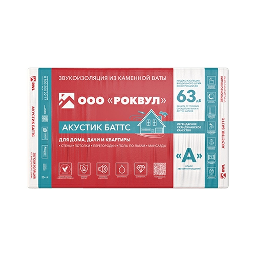 Минеральная вата ROCKWOOL Акустик Баттс (1000х600х75) 8 шт (4,8 м2, 0,36 м3) в упаковке