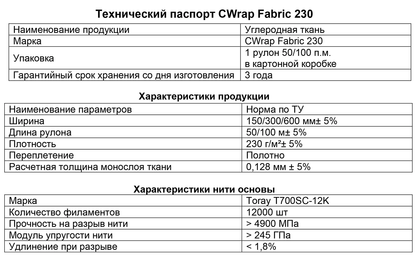 Технический-Паспорт-CWrap-Fabric-230@3x.jpg