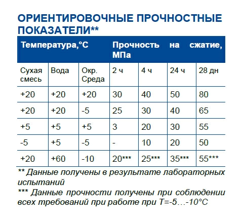 t 1200 pg tablitsa.jpg