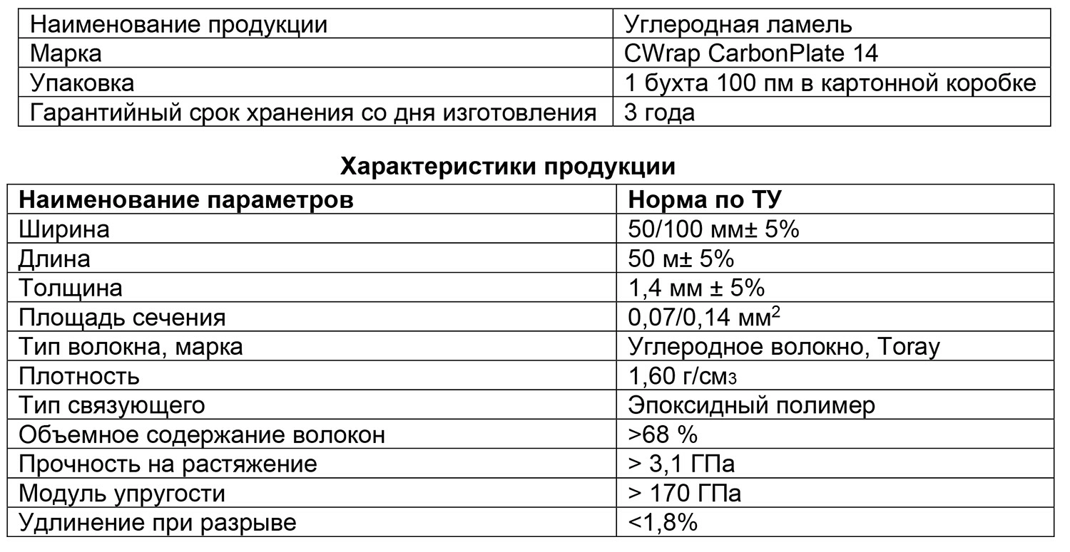 Технический_Паспорт_CWrap_CarbonPlate_14_100.jpg