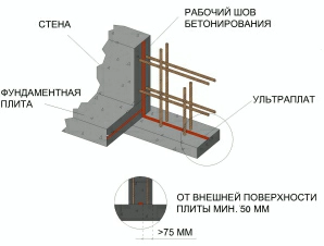 Картинка для описания