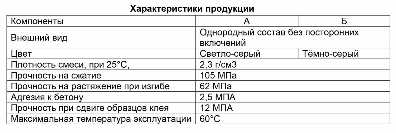 Сайт-Паспорт-CWrap-Mastic.jpg