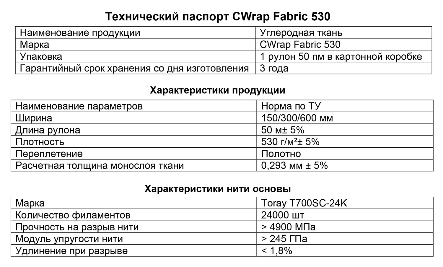 Технический-Паспорт-CWrap-Fabric-530.jpg