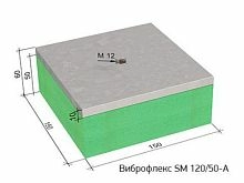 Виброфлекс SM 120/50 тип A – ТСК Дипломат