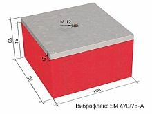 Виброфлекс SM 470/75 тип A – ТСК Дипломат