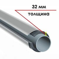 Теплоизоляционная трубка K-Flex ST IC CLAD SR 32х133, стеклотканевая фольгированная, толщина 32 мм, длина 1 метр – ТСК Дипломат