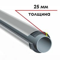 Теплоизоляционная трубка K-Flex ST IC CLAD SR 25х140, стеклотканевая фольгированная, толщина 25 мм, длина 1 метр – ТСК Дипломат