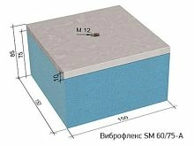 Виброфлекс SM 60/75 тип A – ТСК Дипломат