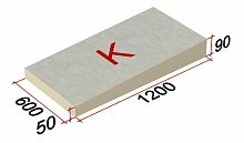 Плиты уклонообразующие LOGICPIR Slope-3,4% (K) СХ/СХ 1200Х600Х50-90, Технониколь, клиновидная теплоизоляция