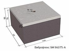 Виброфлекс SM 940/75 тип A – ТСК Дипломат