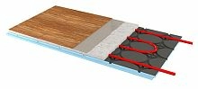 Теплый пол XPS 20, 1185х585х20 мм, Ruspanel