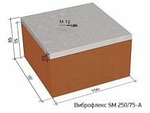 Виброфлекс SM 250/75 тип A – ТСК Дипломат