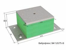 Виброфлекс SM 120/75 тип B – ТСК Дипломат