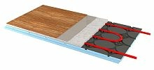 Теплый пол XPS 30, 1185х585х30 мм, Ruspanel