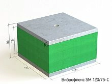 Виброфлекс SM 120/75 тип C – ТСК Дипломат