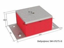 Виброфлекс SM 470/75 тип B – ТСК Дипломат