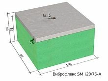 Виброфлекс SM 120/75 тип A – ТСК Дипломат