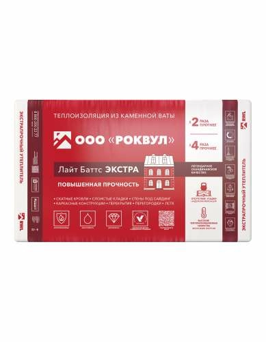 Минеральная вата ROCKWOOL Лайт Баттс Экстра (1000x600x50) 8 шт (4,8 м2, 0,24 м3) в упаковке