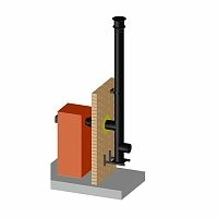 PERMETER ULTRA 50 мм, D150 мм, 4 м черный (настенный монтаж), стальной дымоход Schiedel