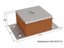 Виброфлекс SM 250/75 тип B – ТСК Дипломат