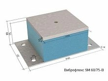 Виброфлекс SM 60/75 тип B – ТСК Дипломат