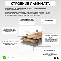 Ламинат Peli Anatolia AN PLT 903 Дуб Дымчатый