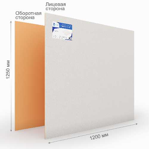 Звукоизоляционная панель УниПлит 15ПК 1200x1250 мм