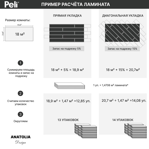 Ламинат Peli Anatolia AN PLT 909 Дуб Папайя