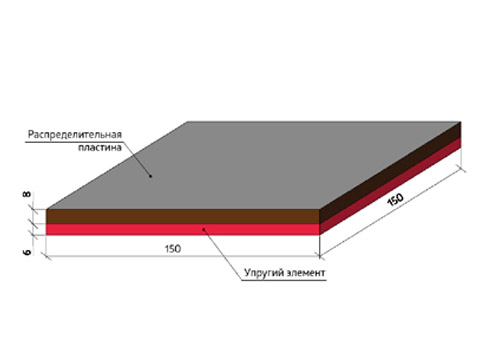 Виброизолирующая опора ВИБРОФЛЕКС ФП для фальш полов