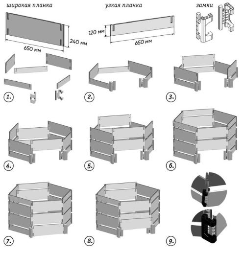 Компостер 600 литров, Стандартпарк
