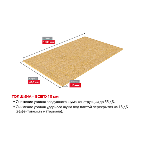 Лист звукоизоляционный ROCKWOOL (1000х600х10) 12 шт (7,2 м2, 0,072 м3) в упаковке