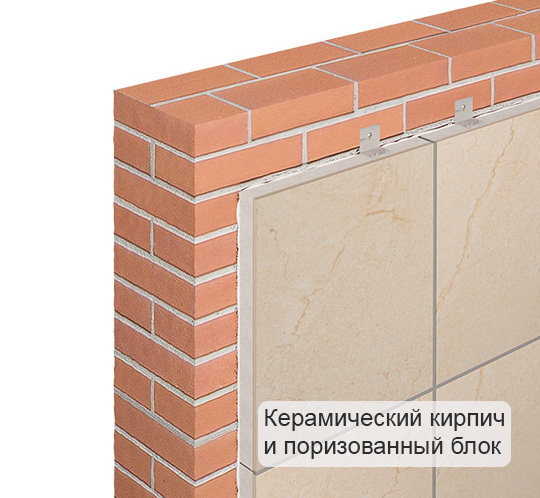 Фасадная панель ОМНИФАКТОР, графит, 900х600х35 мм, 0,54 м2, Кералайт