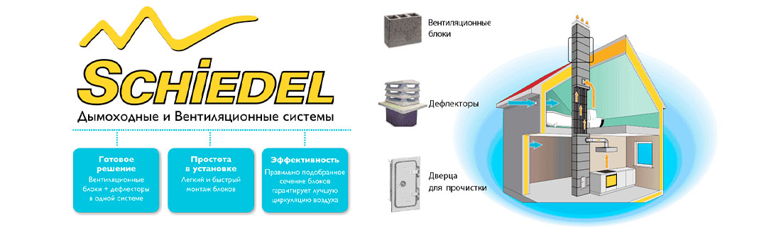 Шидель вентканалы