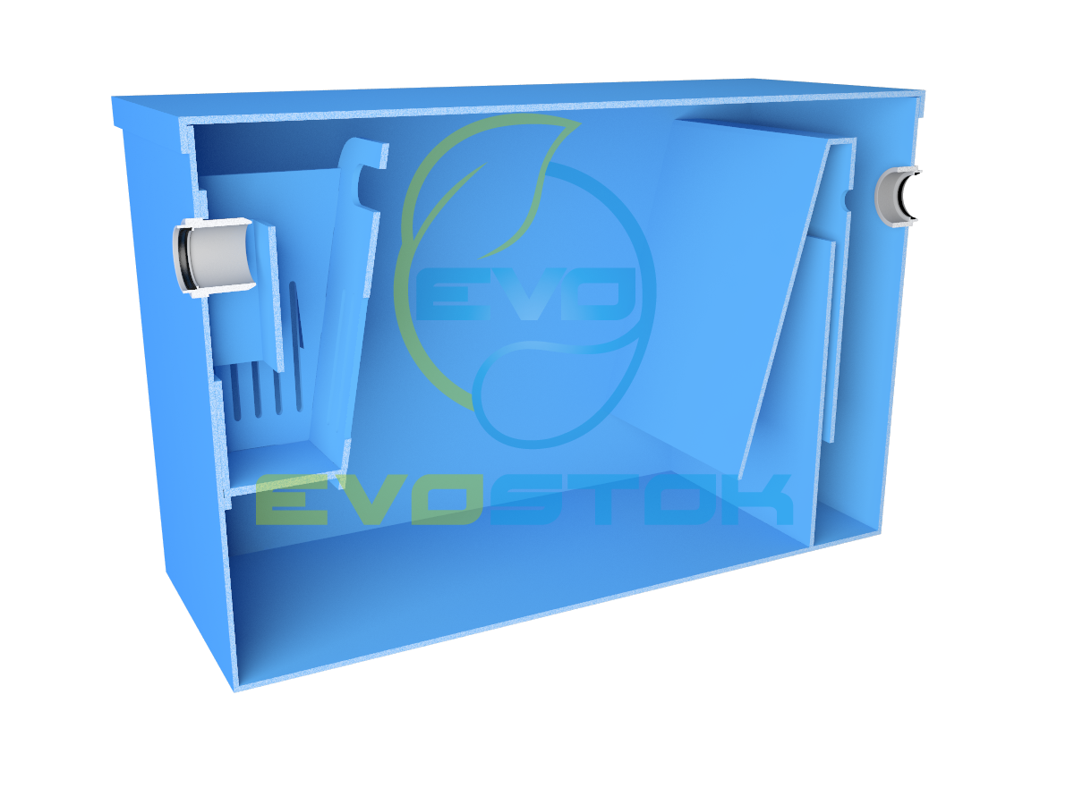 Жироуловитель под мойку EvoStok 1,5-175