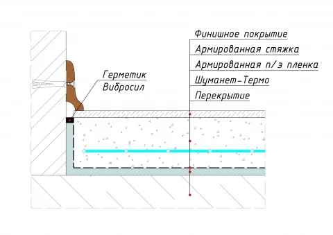 Шуманет Термо, мат 1,4х7м (9,8 м2), толщина 9 мм