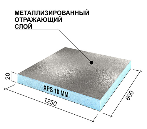 Панель RPG Foil 20, 1250х600х20 мм, Ruspanel