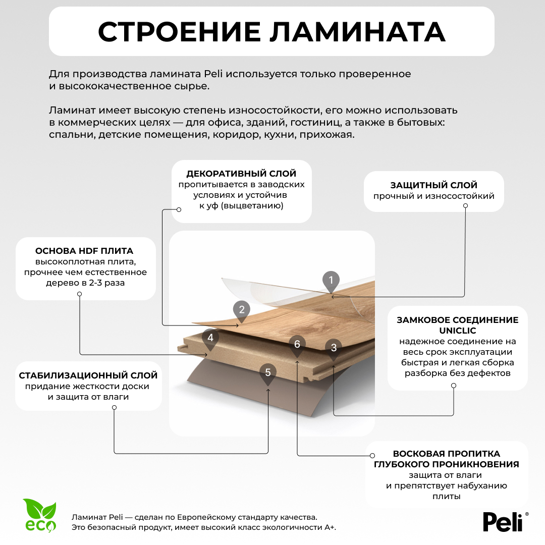 Ламинат Peli Anatolia AN DSG 908 Дуб Медовый