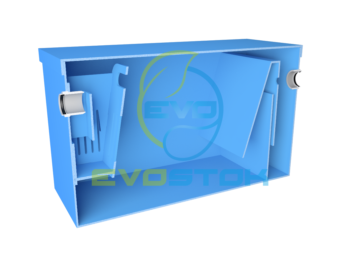 Жироуловитель под мойку EvoStok 1,5-150