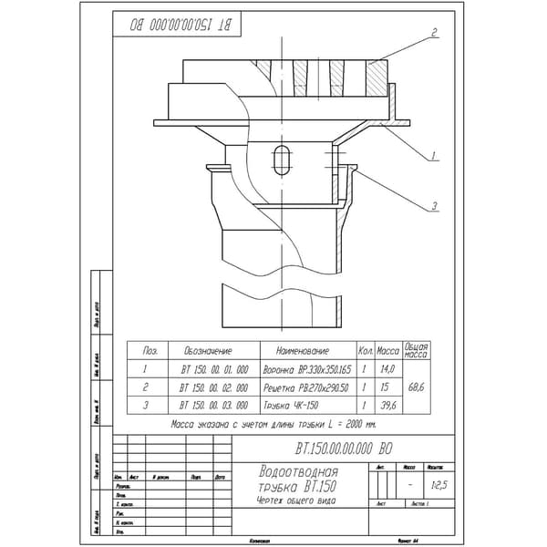 Водоотводное устройство ВТ-150 (воронка ВР 330х350-165 с решеткой РВ 270х290-50)