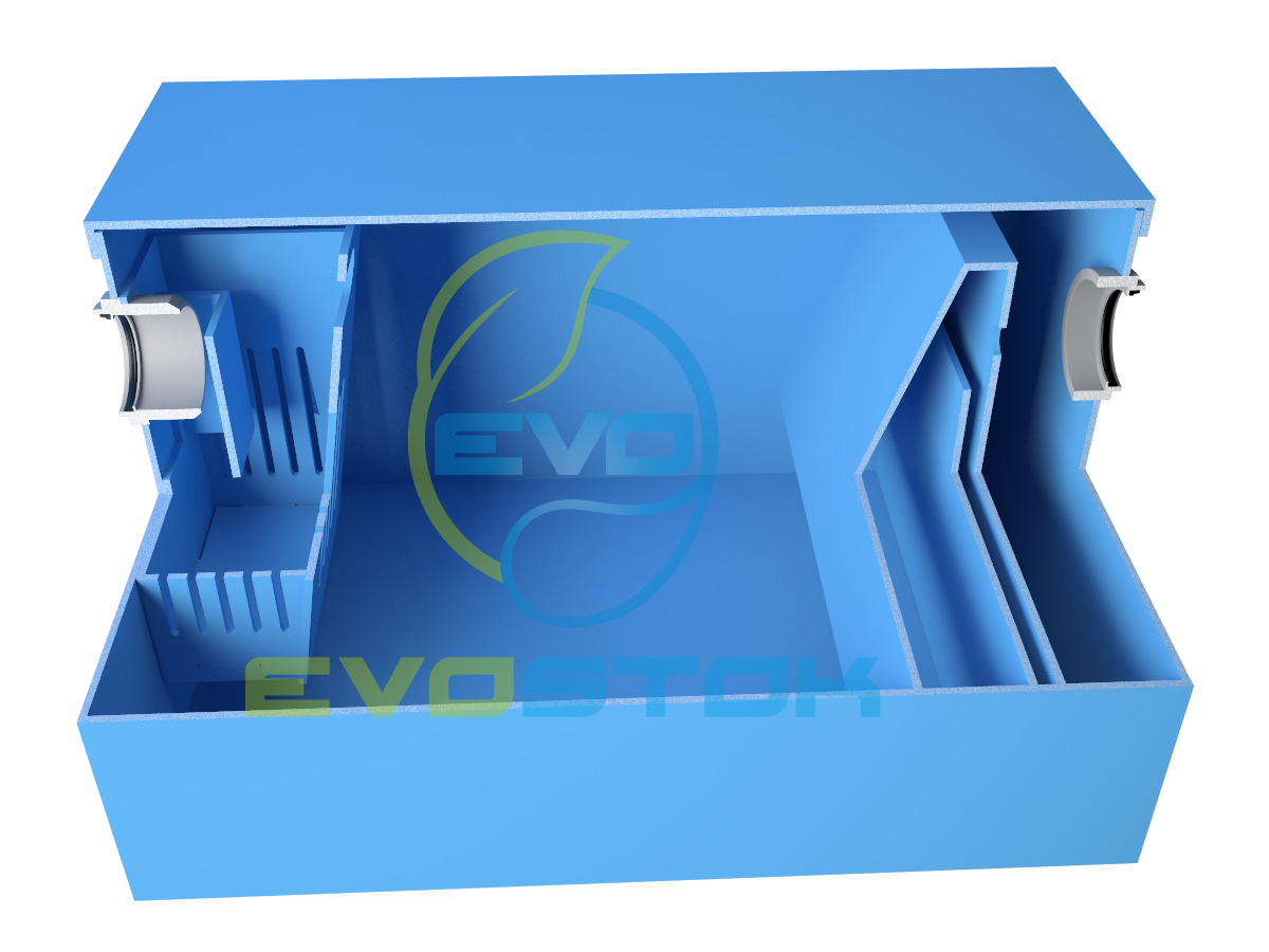Жироуловитель под мойку EvoStok 1,5-100, диаметр 110 мм