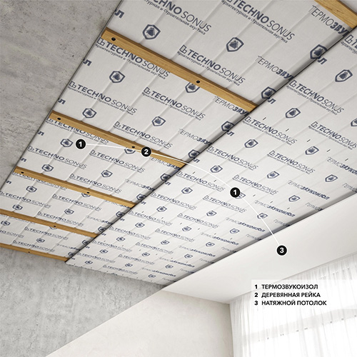 Термозвукоизол Стандарт S, Мат для звукоизоляции (10 м х 1,5 м х 10 мм), 7.5 м2