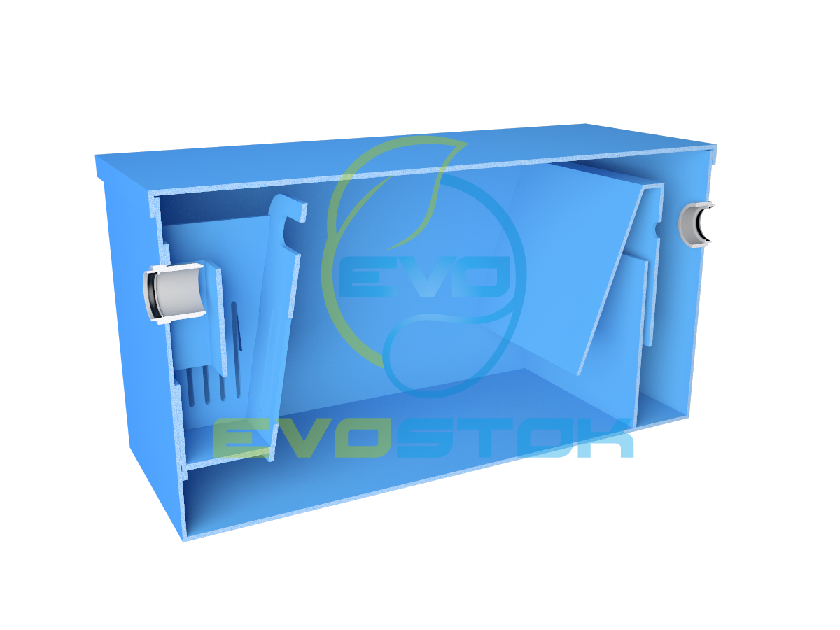 Жироуловитель под мойку EvoStok 1,5-125