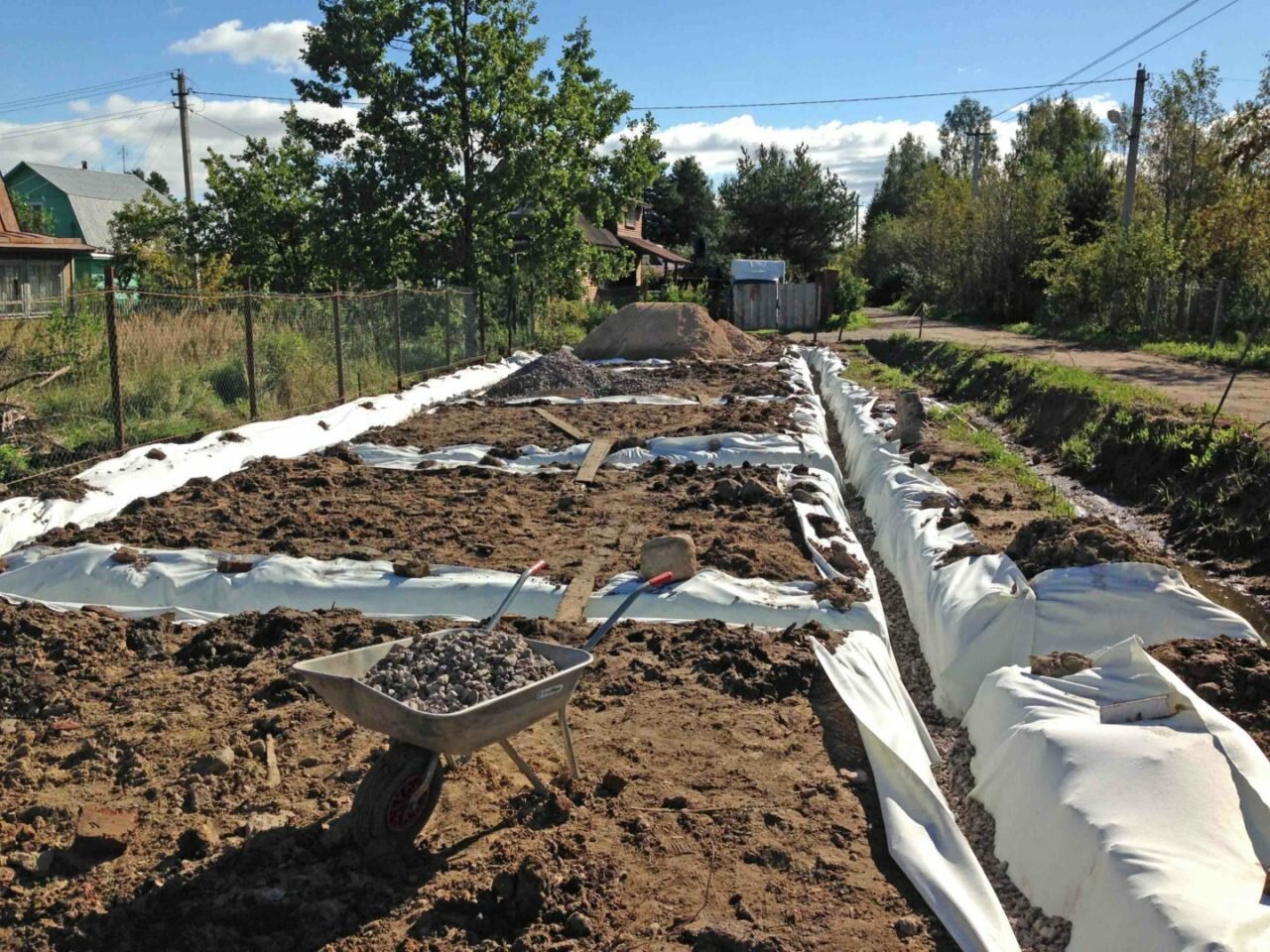 Дренажная система с геотекстилем